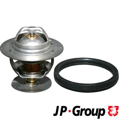 Thermostat, coolant